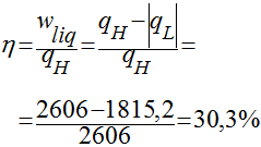 eq ex ranquine 5